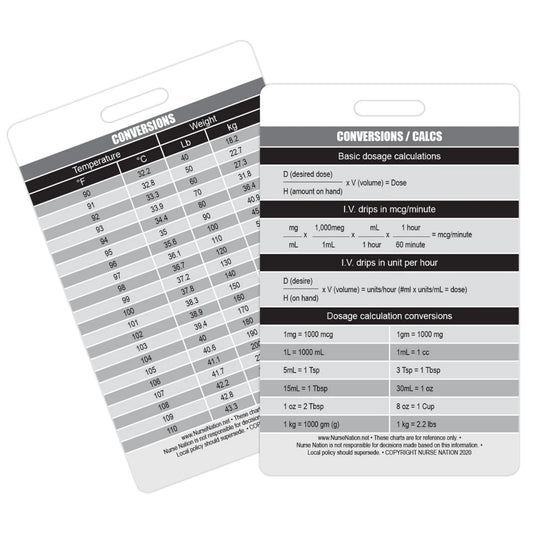 Healthcare Conversions, Weight Conversions, Temperature Conversions, and Common IV Drug calculations Badge Card