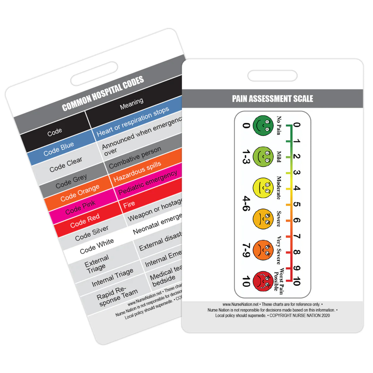 Pain Assessment Tool Reference and Common Hospital Code Meanings Badge Card