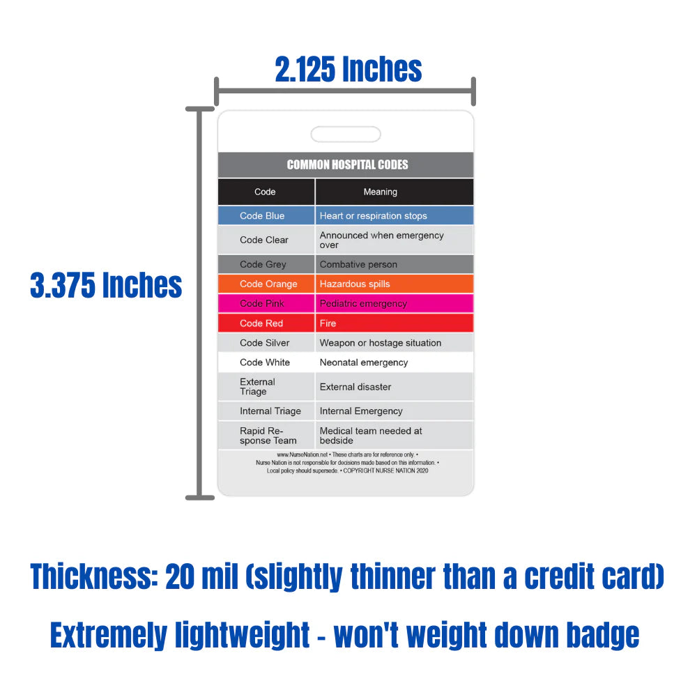 Pain Assessment Tool Reference and Common Hospital Code Meanings Badge Card