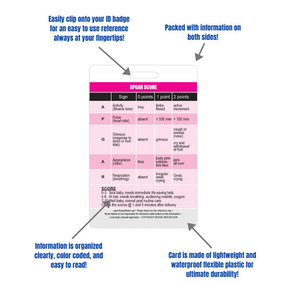 APGAR Score Reference and Newborn Assessment Badge Card