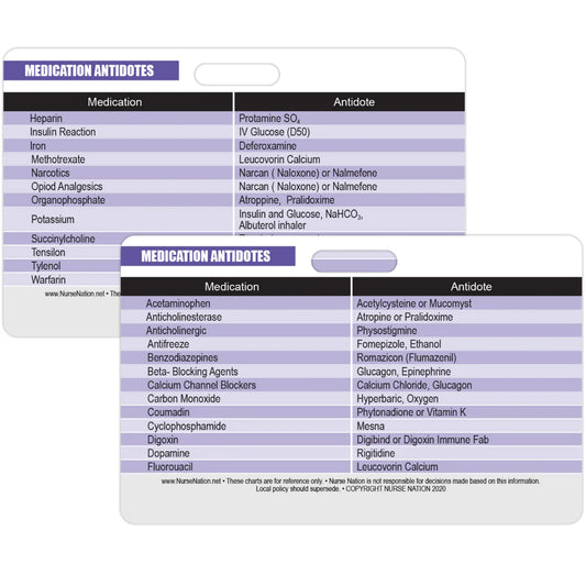Medication with Antidotes Reference Badge Card