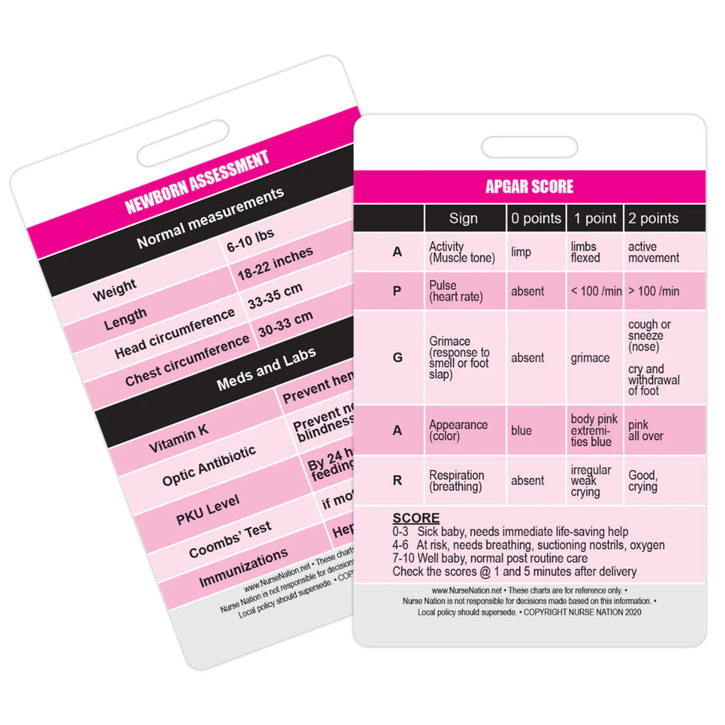 APGAR Score Reference and Newborn Assessment Badge Card