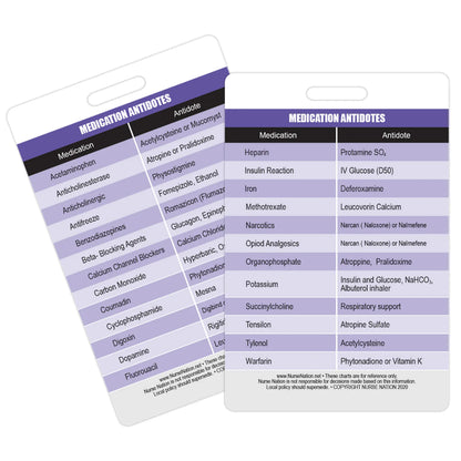 Medication with Antidotes Reference Badge Card