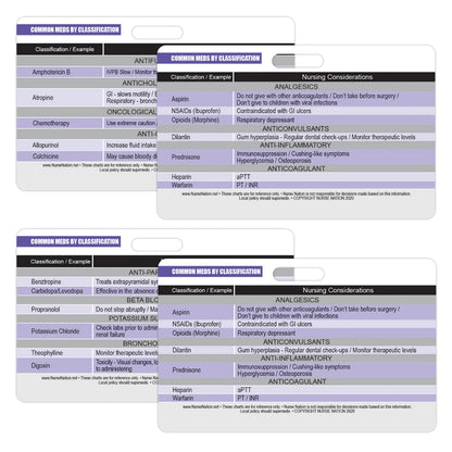 Common Medications by Classification Reference Badge Cards
