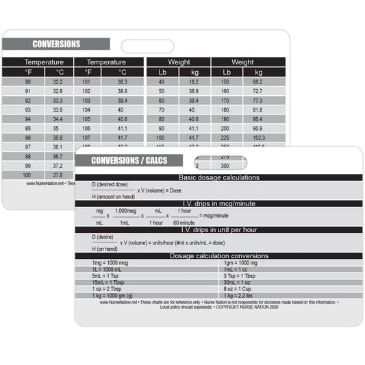 Healthcare Conversions, Weight Conversions, Temperature Conversions, and Common IV Drug calculations Badge Card