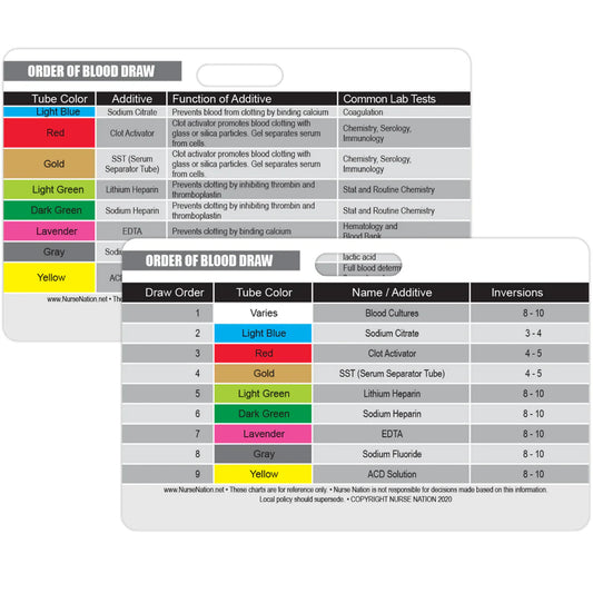 Order of Blood Draw Badge Card