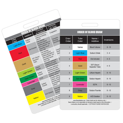 Order of Blood Draw Badge Card