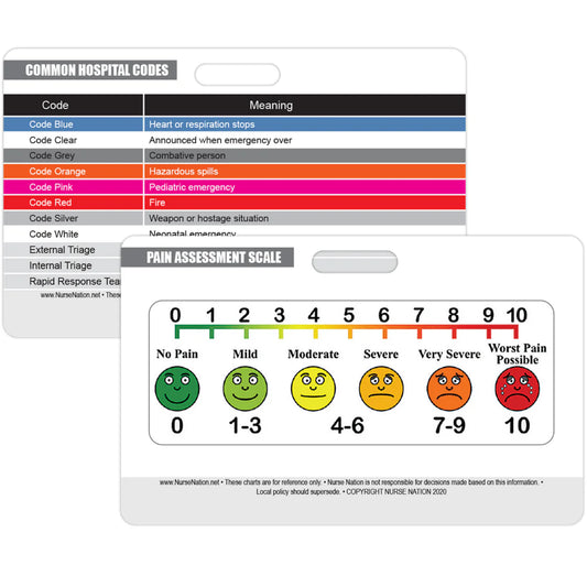 Pain Assessment Tool Reference and Common Hospital Code Meanings Badge Card